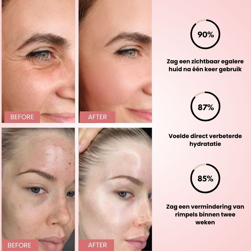 Collageen Nachtmasker